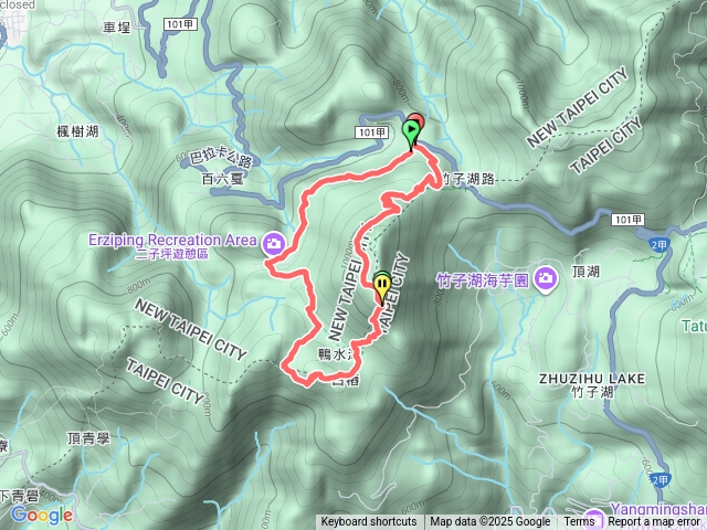 二子坪-大屯南峰-大屯主峰