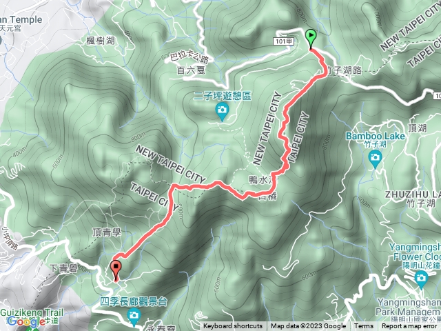 二子坪遊客服務站→大屯山→大屯山南峰→大屯山西峰→清天宮