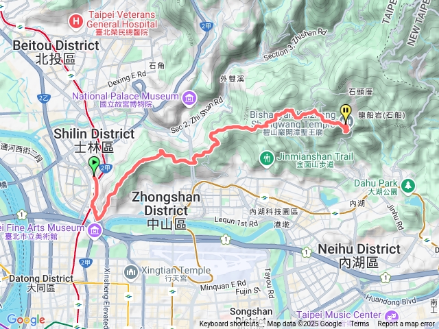 大縱走第五段，劍潭開始