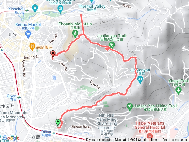 唭哩岸烏尖連峰步道