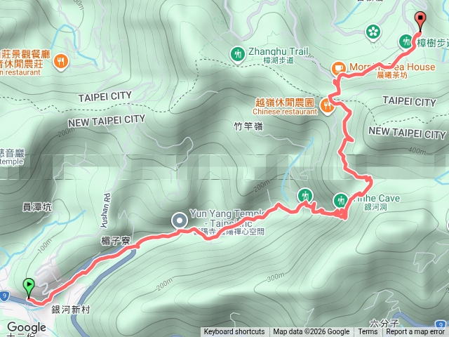 2026微笑山線大縱走尋寶集章任務微笑山線：【二格山系】銀河洞越嶺段202607050853預覽圖