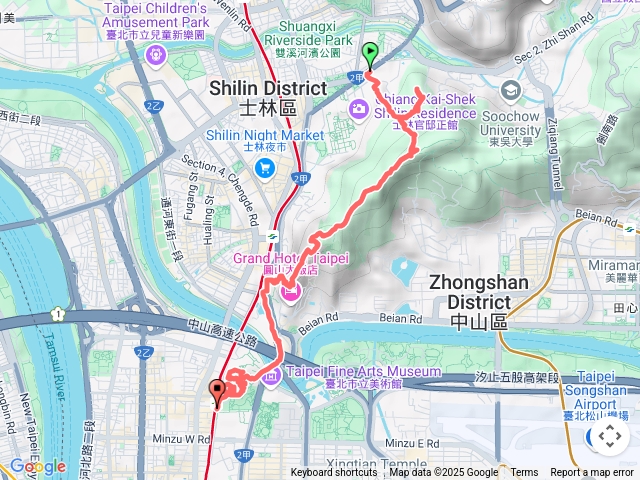 林子山-林子口山-老地方-劍潭山-金剛寺-古宅聚落-圓山三角點-臨濟護國禪寺-四國八十八（十尊）石佛-圓山