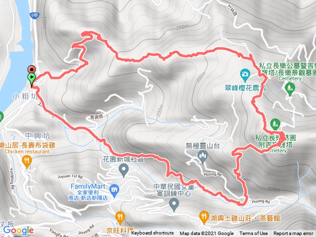 新店 青潭尖 大崎頭山 赤蘆古道O型