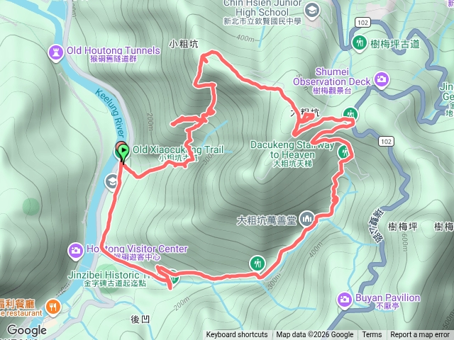 2026-08-28 猴硐小粗坑古道-大粗坑古道O型縱走預覽圖