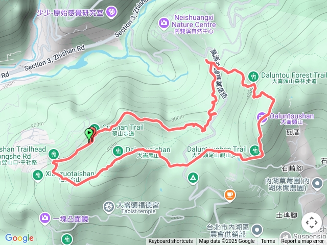 20250629大崙頭尾山步道