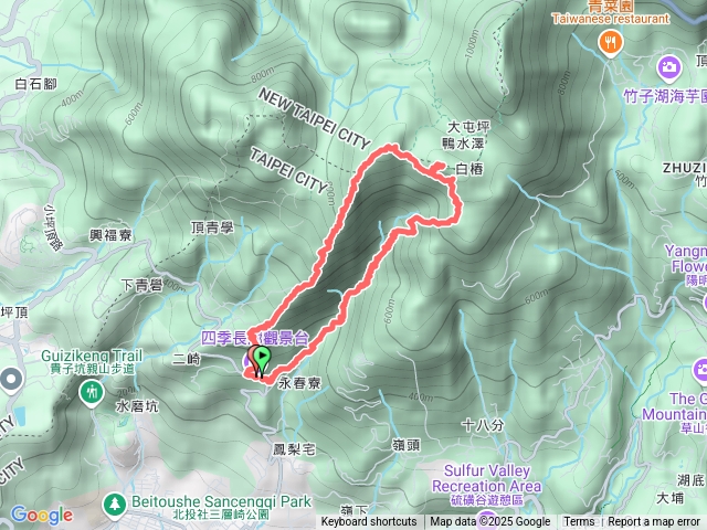 2025-0210-021：大屯國小-大屯谷-小屯山-大屯南峰-大屯西峰-大屯西南稜O型