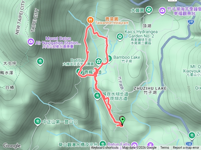 猴崁接青楓步道來回
