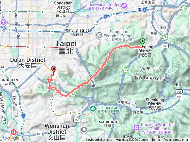 20260308 臺北大縱走第六段 - 中華科技大學至捷運麟光站預覽圖