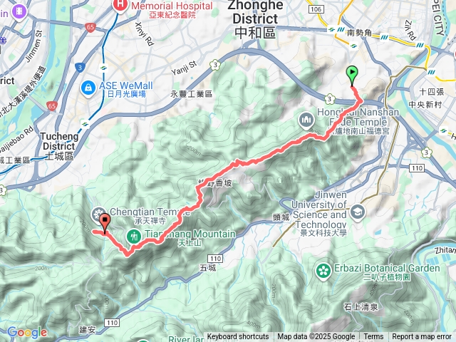 南勢角山-天上山縱走1141211預覽圖