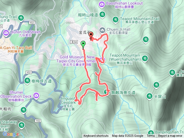 黃金博物館到舊礦工醫院