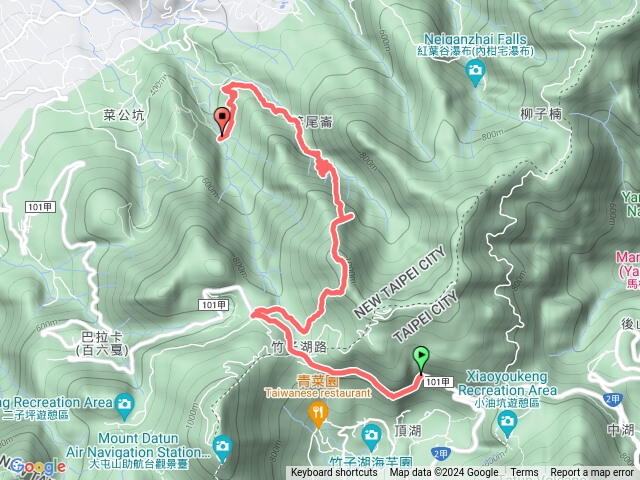 2024-07-20 小觀音山擦邊球路線：清玉線 嚐鮮行