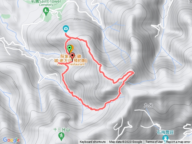 小百岳21-20230715 桃園金面山