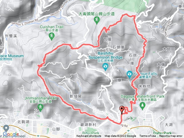 內湖大崙頭山走心路線