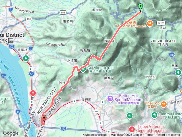 台北大縱走二子坪-關渡
