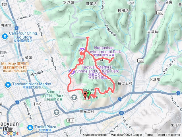 虎頭山八連峰