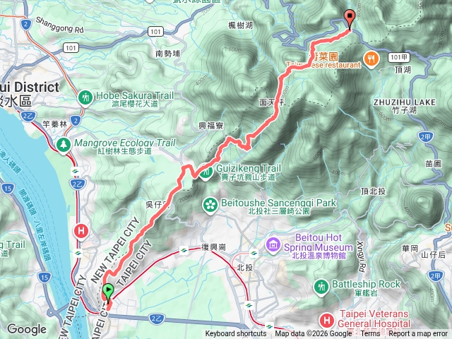 台北大縱走第一段