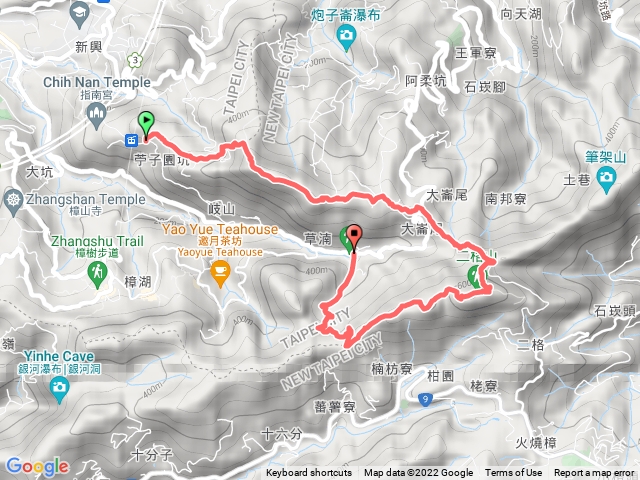 指南宮-猴山岳-二格山
