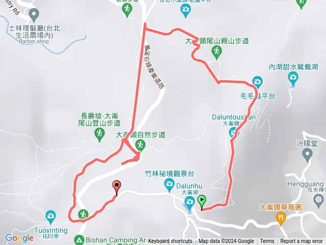 大崙頭山O型路線