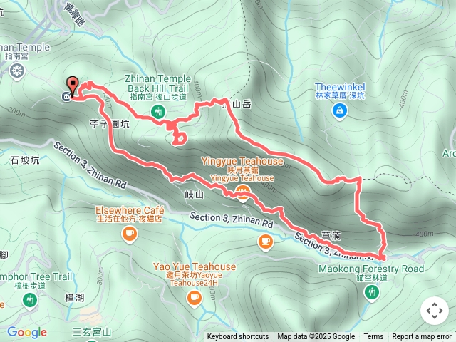 指南宮➡️猴山岳➡️岐山古道