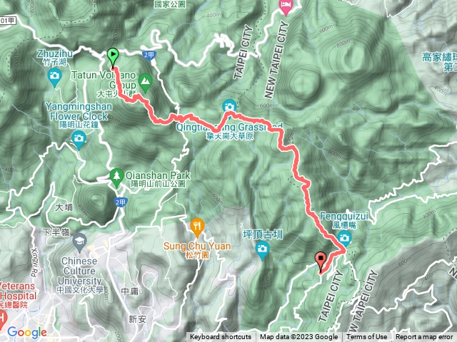 小油坑到風櫃嘴