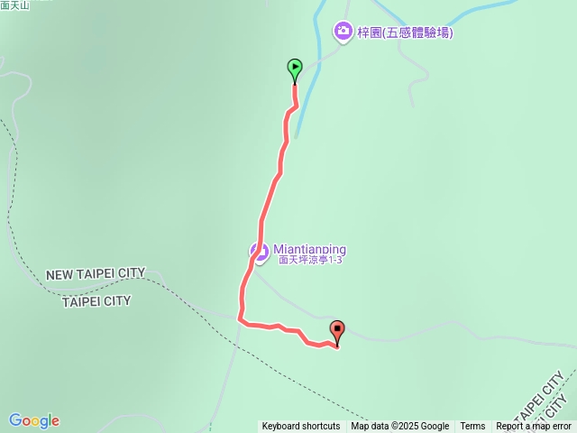 【任務一】2025臺北大縱走臺北大縱走第二段：二子坪至小油坑202512281527