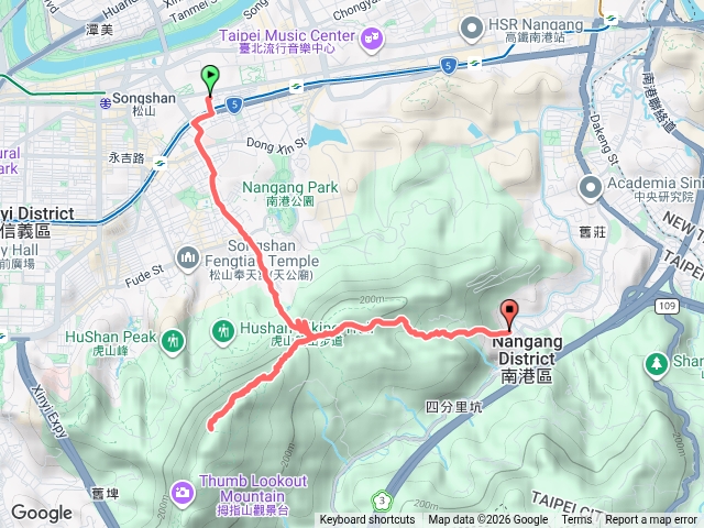 家-北興宮-南港山鞍部-九五峰-中華科大