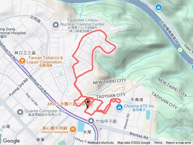 走路🚶‍♂️‍➡️