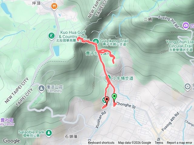 2026.115.08.07五北投區貴子坑西峰.貴子坑山預覽圖