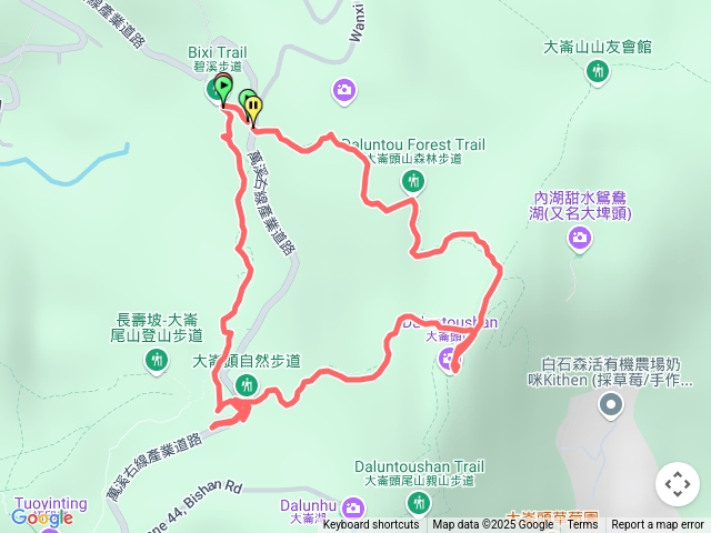 小溪頭環狀步道