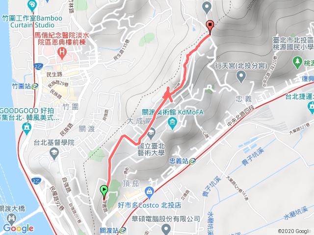關渡親山步道
