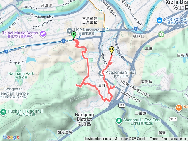 探遊南港冷門小山 (茅草埔山北峰-蛇仔形山-舊莊山-福山)