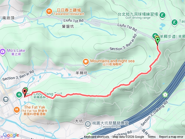 2026初一走春羊稠坑步道