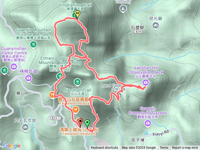 小北插鷹仔尖占山東明宮北橫駱駝嶺小英雄硬漢嶺接硬漢嶺步道龍女岩福山步道稜雲寺鴻興土雞城公車預覽圖