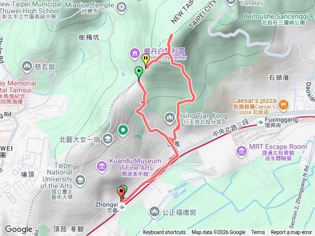 忠義山環狀步道預覽圖