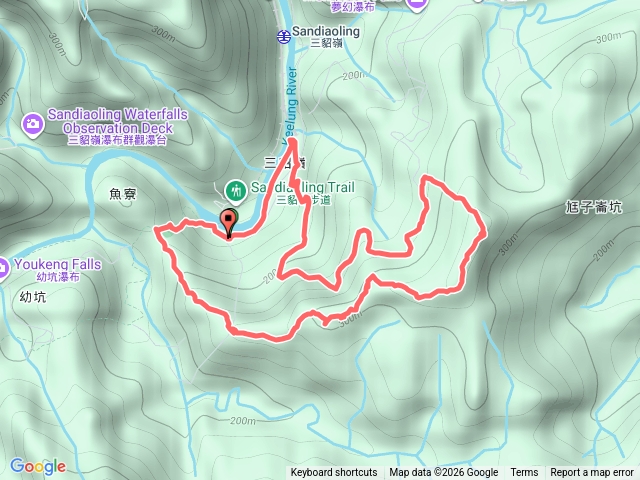 20260226瑞芳-三貂嶺碩仁里站-幼坑古道-頂坑山-三貂嶺隧道中心點-石壁坑產道-金字橋頭站O行