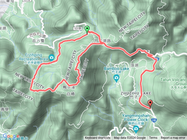 二子坪大屯山連峰