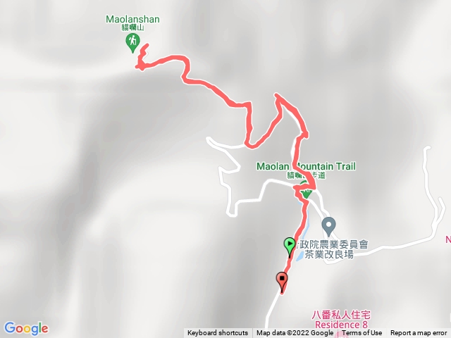 貓㘓山步道