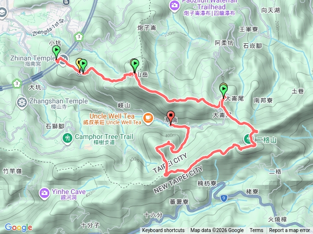 指南宮-猴山岳-二格山-貓空圓山-草湳預覽圖