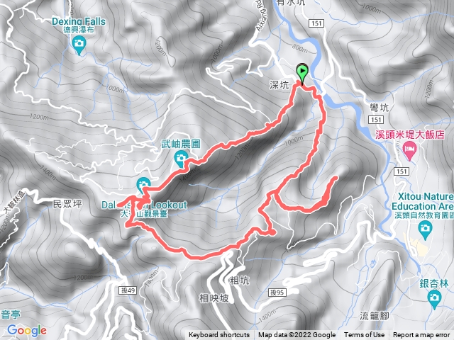 標:溪頭樟空倫山七連峰（鹿谷大石公起登