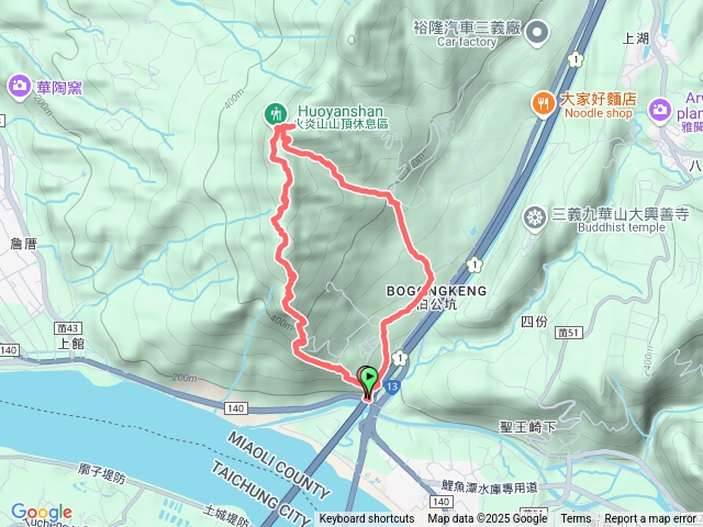 2025.07.12－火炎山、南鞍古道O型縱走