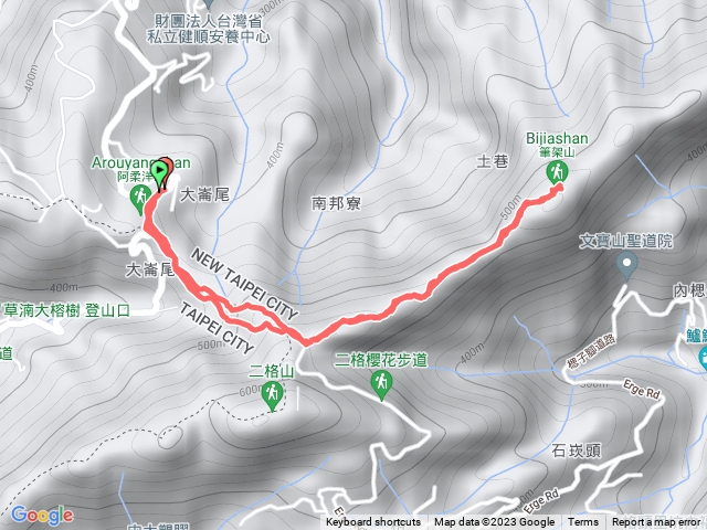 天南宮、筆架山