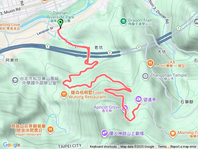 政大後山公路跑