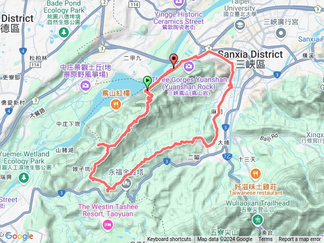 三峽鳶山縱走