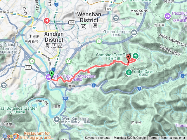 小獅頭山、大香山、待老坑山、到貓空