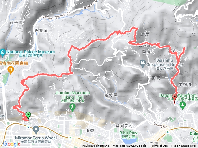 劍潭古寺大崙頭山