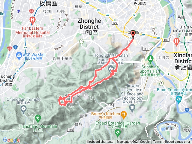 文筆山烘爐地