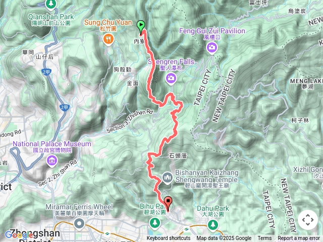 雙內縱走（內寮~新圳頭山~鵝尾山~溪山里山~大崙頭山~忠勇山~內湖）
