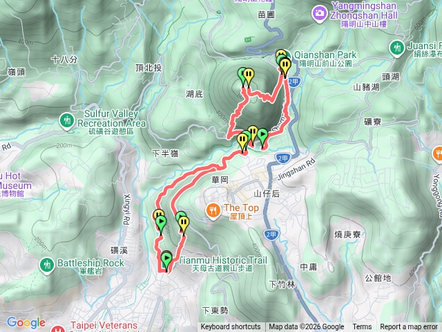 天母古道+紗帽山8字型