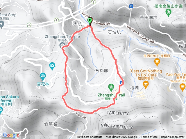 指南國小-樟山寺-樟湖步道-貓空纜車-指南國小