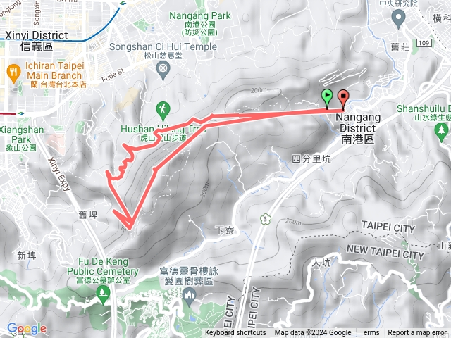四獸山O型縱走－20240608